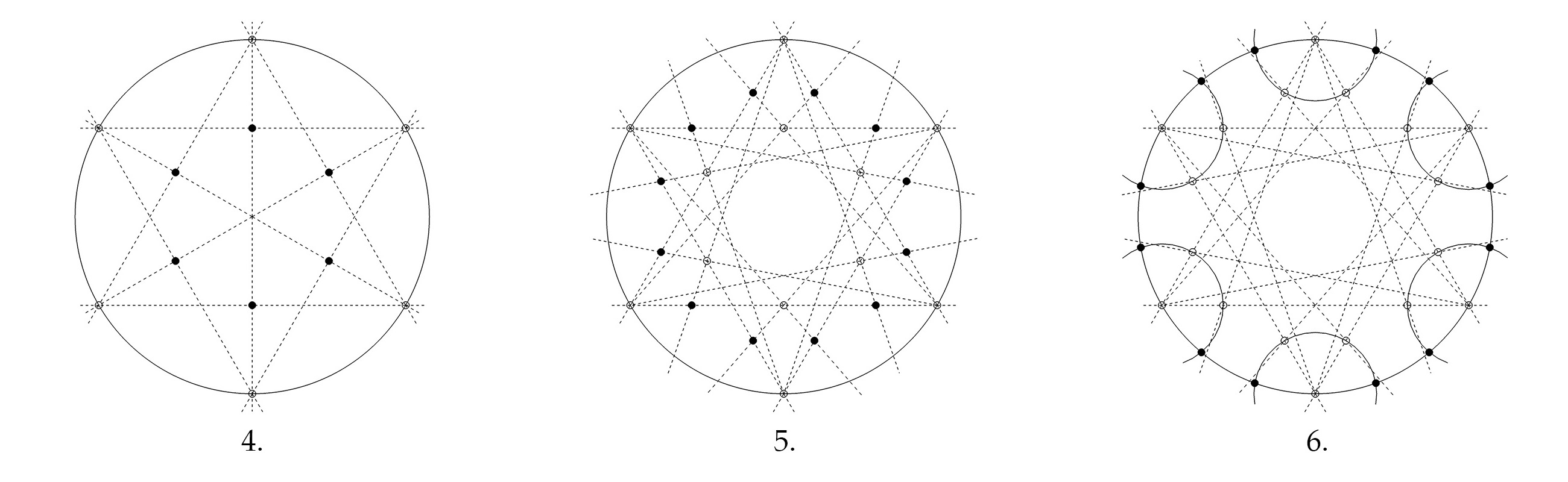 ni dele nideling cirkel geometri vinkel passer lineal snedker spinderok