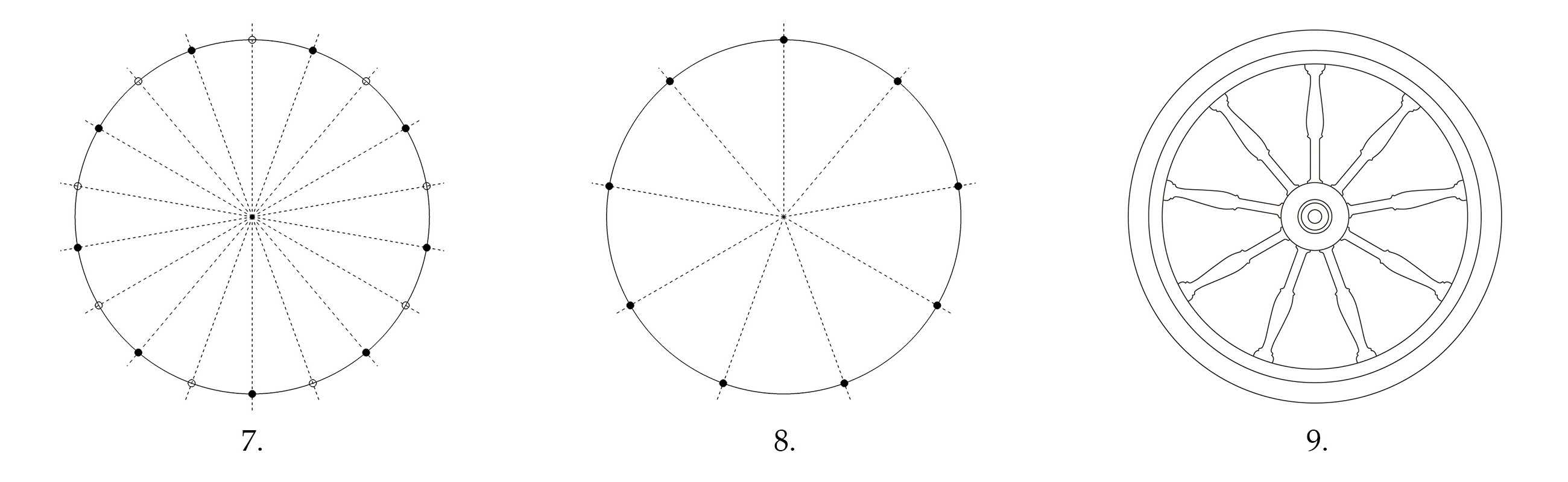 ni dele nideling cirkel geometri vinkel passer lineal snedker spinderok